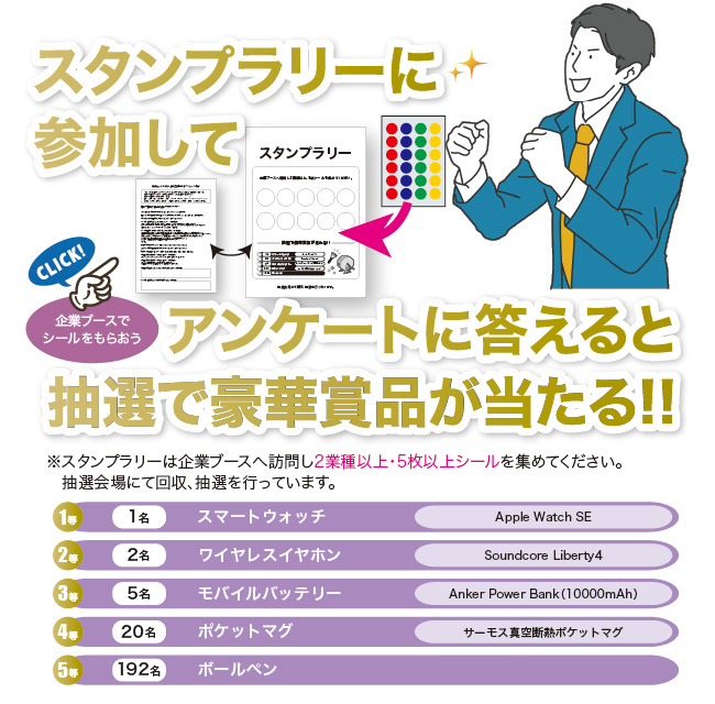 スタンプラリーに参加してアンケートに答えると抽選で豪華景品が当たる！！